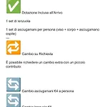 Casa Mami Ferienhaus Bisceglie